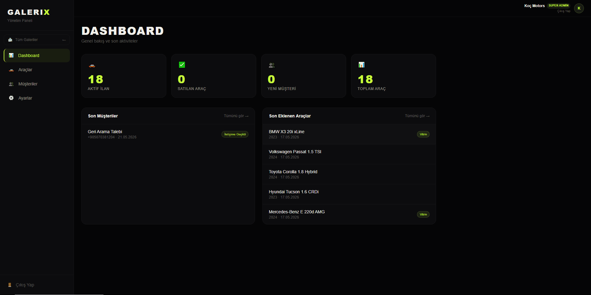📊 Dashboard — Genel bakış ve istatistikler